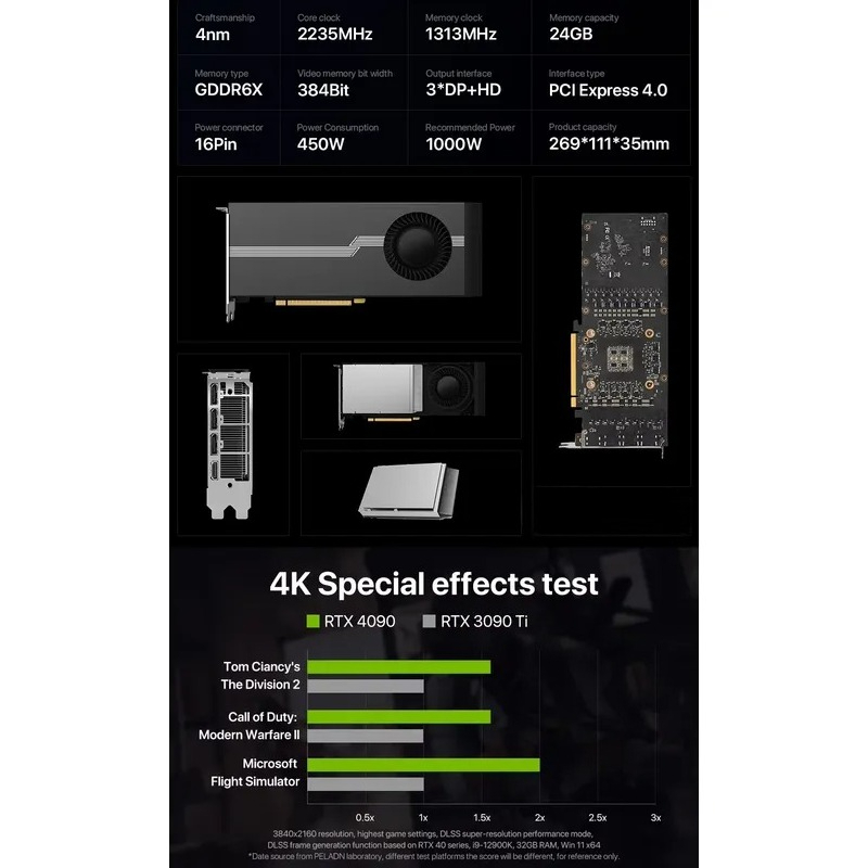Graphics Card 24Gb Gddr6X - Hot Sale 100% Brand New RTX