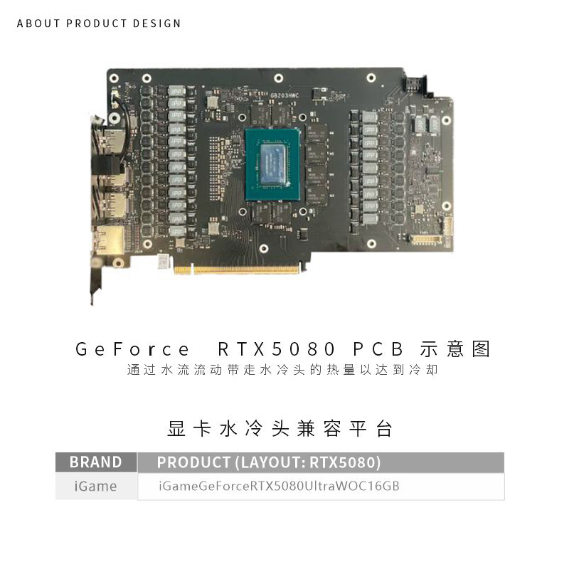 Bykski GPU Block Use for Color - Rtx 5080 16Gb 评论和价格