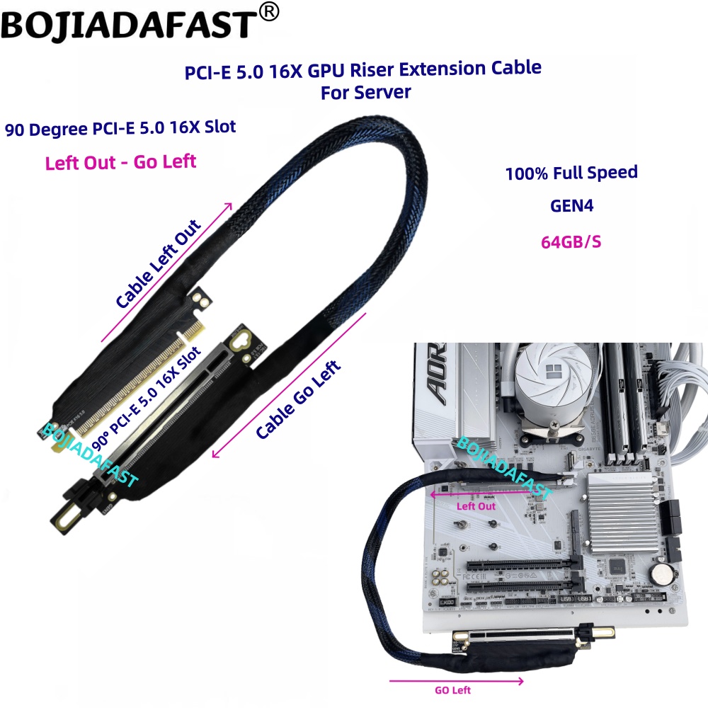 90 Degree PCI-E 5.0 16X to X16 - Pcie 5.0 Gpu Riser Cable 评论和价格