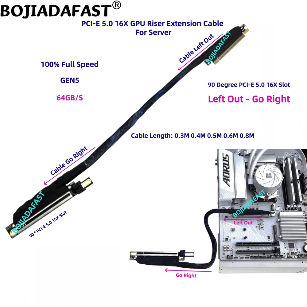 90 Degree PCI-E 5.0 16X to X16 - Pcie 5.0 Gpu Riser Cable 评论和价格