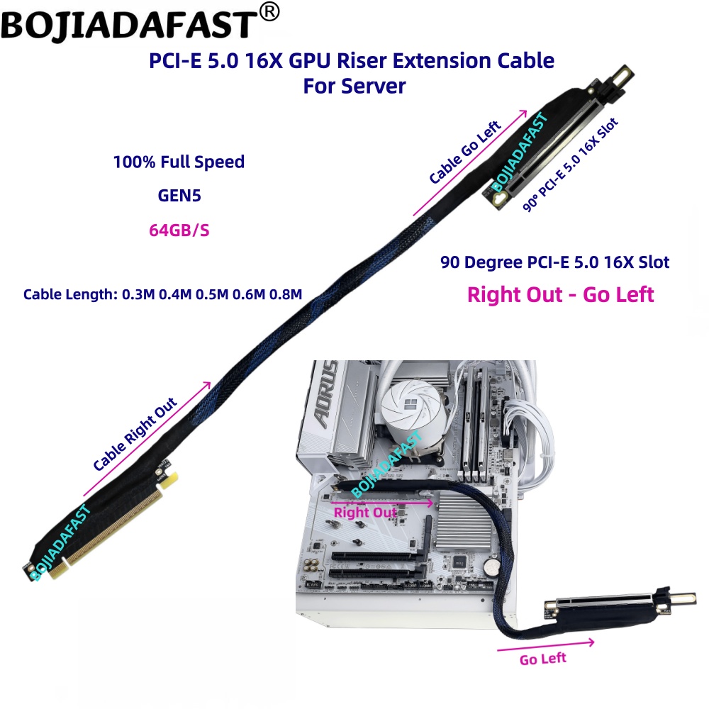 90 Degree PCI-E 5.0 16X to X16 - Pcie 5.0 Gpu Riser Cable 评论和价格