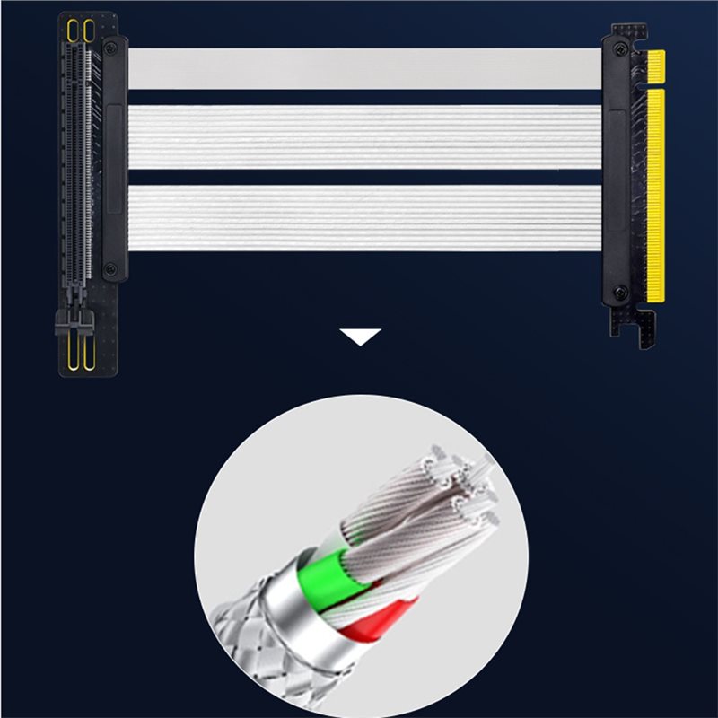 Efficientt-For RTX5090, GEN5 S - Pcie 5.0 Gpu Riser Cable 评论和价格