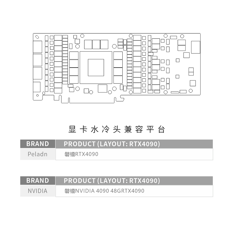 Bykski N-PL4090-TC GPU Active  - Rtx 4090 Water Block 评论和价格