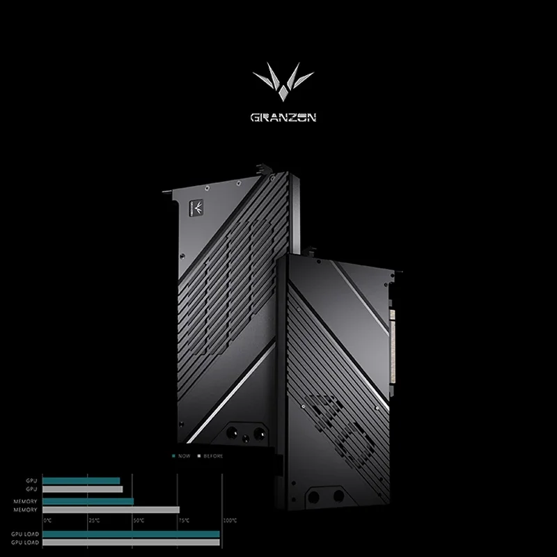 eGPU Thunderbolt 4/3 TB3/TB4 T - Gpu External Dock Egpu Thunderbolt 4 评论和价格