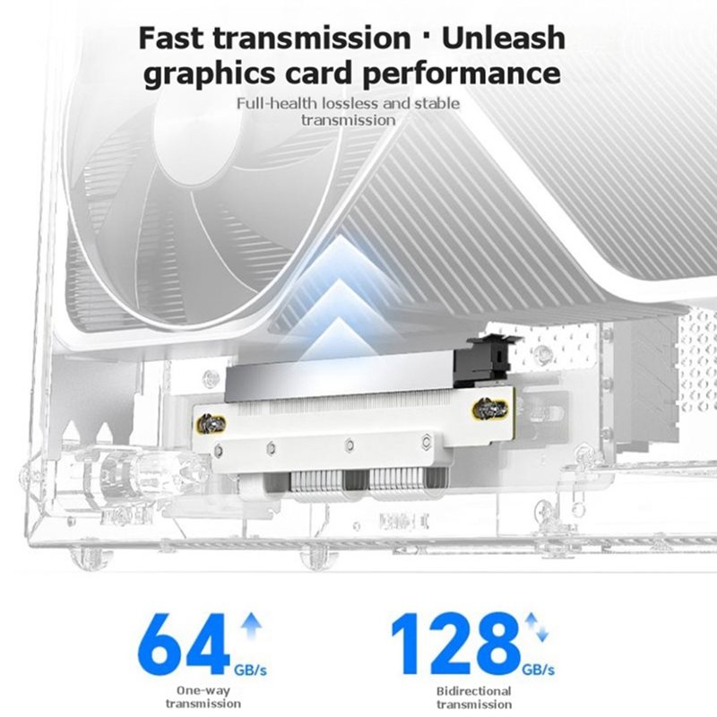 High-Speed 128Gb/S Pcie 5.0 X1 - Pcie 5.0 Gpu Riser Cable 评论和价格