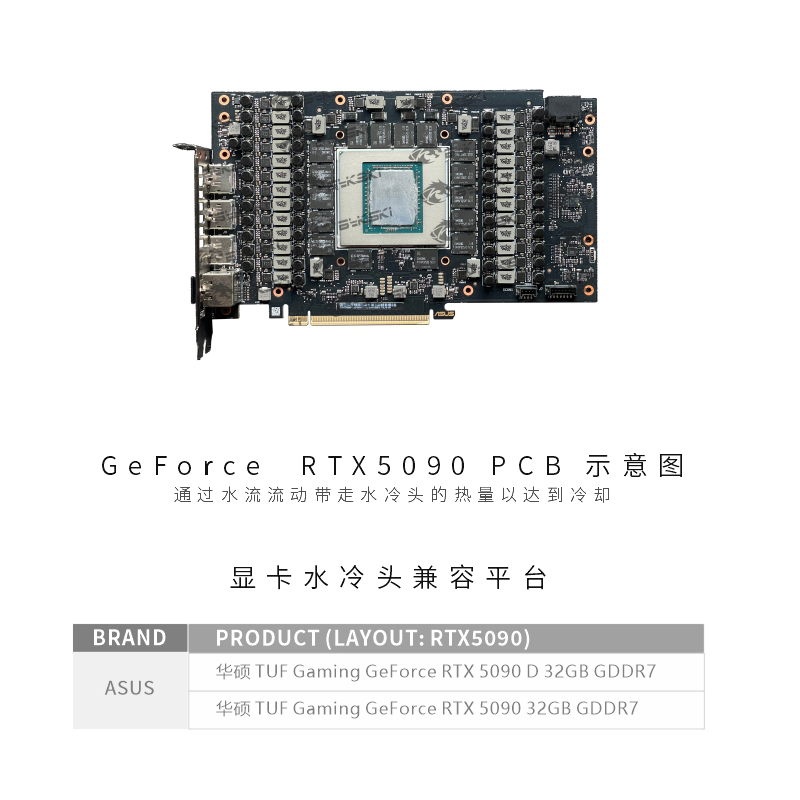 Bykski N-AS5090TUF-X GPU Water - Rtx 5090 32Gb 评论和价格