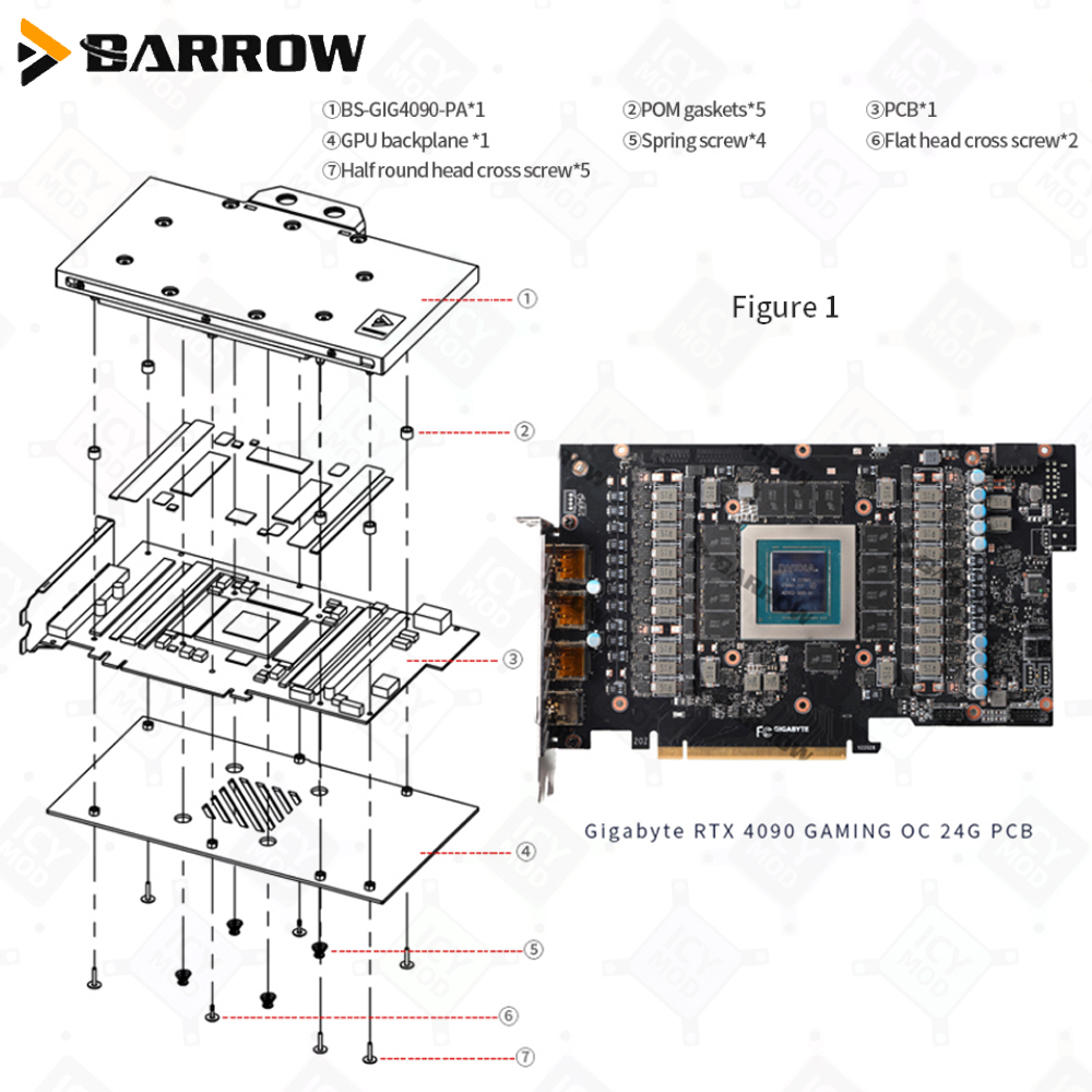 Barrow  GPU Water Cooler Block - Rtx 4090 Water Block 评论和价格