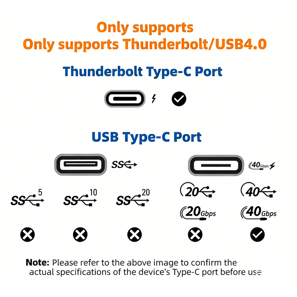 USB4 Thunderbolt 3 / 4 EGPU Do - Gpu External Dock Egpu Thunderbolt 4 评论和价格