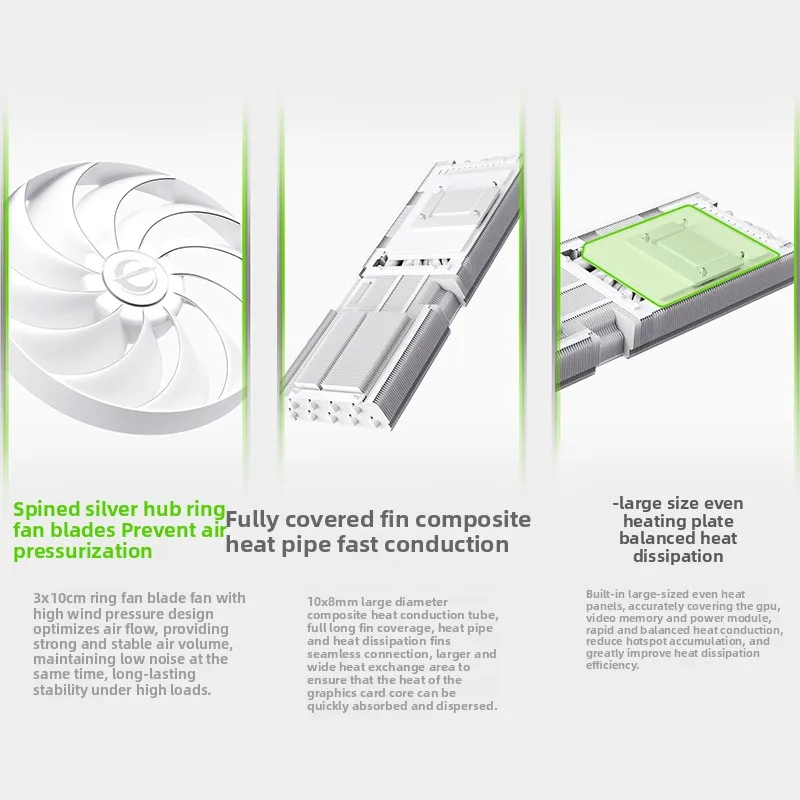 GeForce RTX 5080 OC 16GB White - Rtx 5080 16Gb 评论和价格